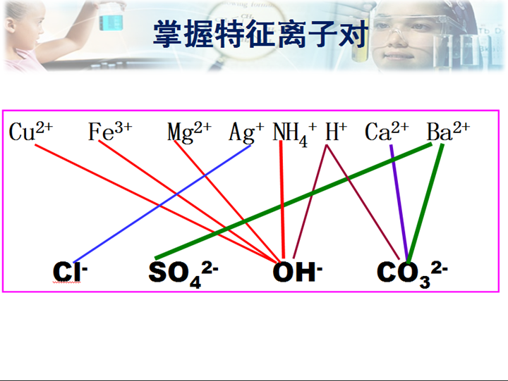 冰球突破-冰球电游豪华版_MG冰球游戏