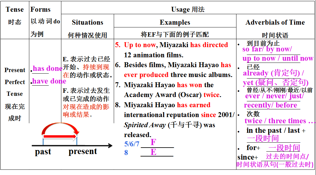 冰球突破-冰球电游豪华版_MG冰球游戏